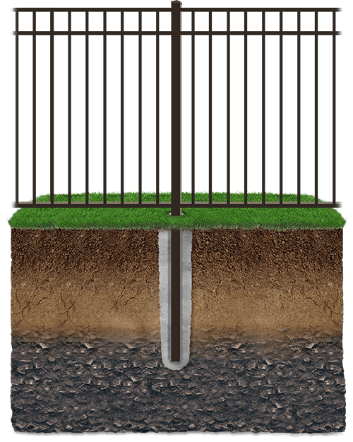 Key features of aluminum fencing in San Antonio Texas