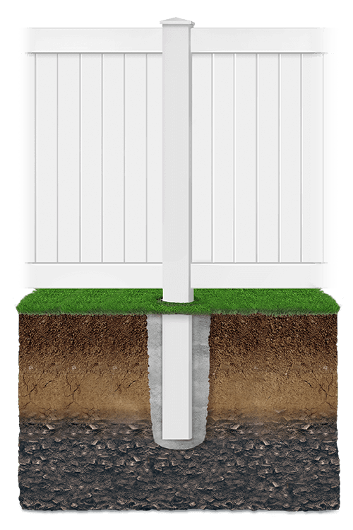 Key features of vinyl fencing in San Antonio Texas