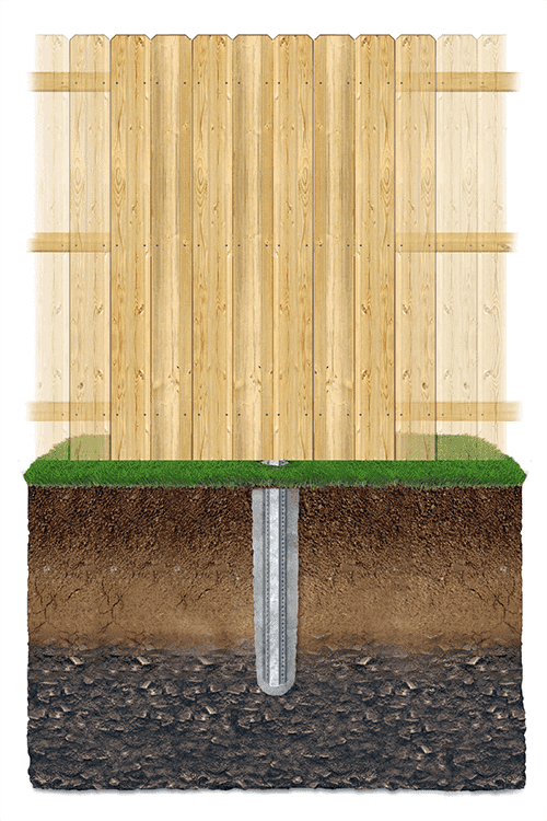 Key features of wood fencing in San Antonio Texas